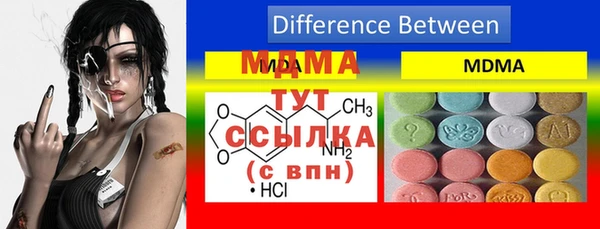 ГАЛЛЮЦИНОГЕННЫЕ ГРИБЫ Абдулино